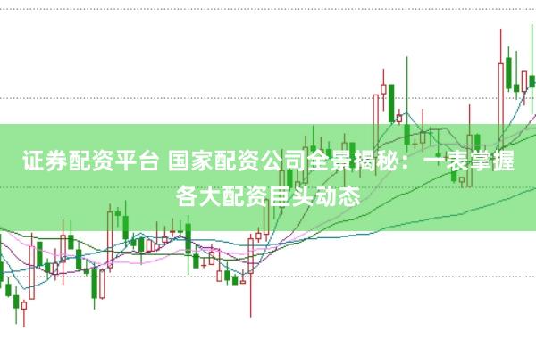 证券配资平台 国家配资公司全景揭秘：一表掌握各大配资巨头动态