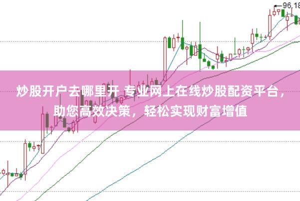 炒股开户去哪里开 专业网上在线炒股配资平台，助您高效决策，轻松实现财富增值