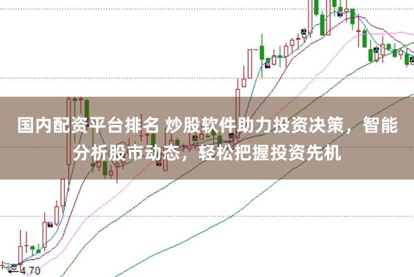国内配资平台排名 炒股软件助力投资决策，智能分析股市动态，轻松把握投资先机