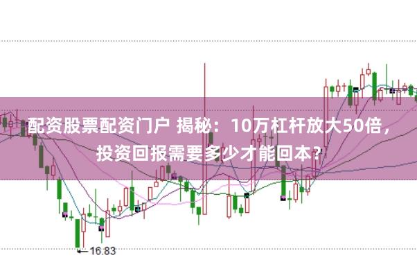 配资股票配资门户 揭秘：10万杠杆放大50倍，投资回报需要多少才能回本？