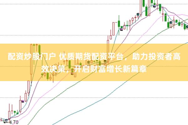 配资炒股门户 优质期货配资平台，助力投资者高效决策，开启财富增长新篇章