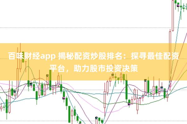 百味财经app 揭秘配资炒股排名：探寻最佳配资平台，助力股市投资决策
