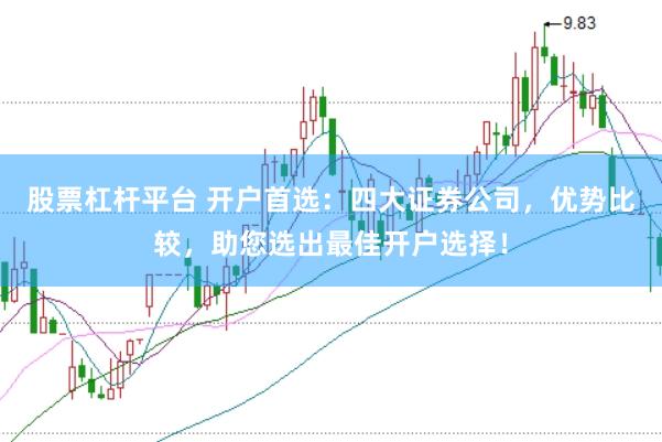 股票杠杆平台 开户首选：四大证券公司，优势比较，助您选出最佳开户选择！