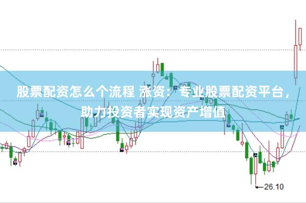 股票配资怎么个流程 涨资：专业股票配资平台，助力投资者实现资产增值