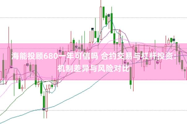 海能投顾680一年可信吗 合约交易与杠杆投资：机制差异与风险对比