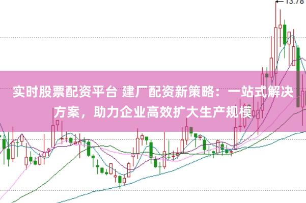 实时股票配资平台 建厂配资新策略：一站式解决方案，助力企业高效扩大生产规模