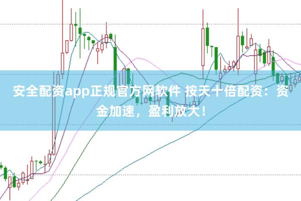 安全配资app正规官方网软件 按天十倍配资：资金加速，盈利放大！