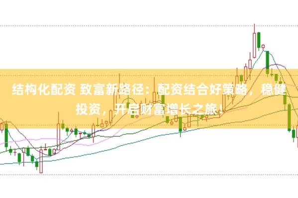 结构化配资 致富新路径：配资结合好策略，稳健投资，开启财富增长之旅！