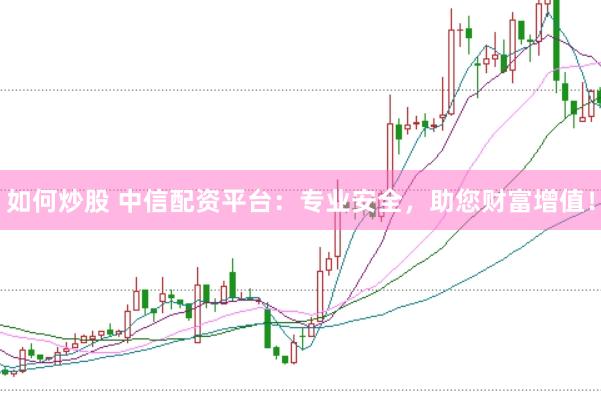 如何炒股 中信配资平台：专业安全，助您财富增值！