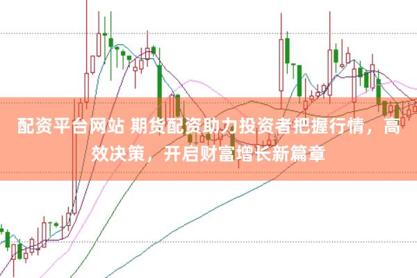 配资平台网站 期货配资助力投资者把握行情，高效决策，开启财富增长新篇章