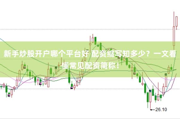 新手炒股开户哪个平台好 配资缩写知多少？一文看懂常见配资简称！