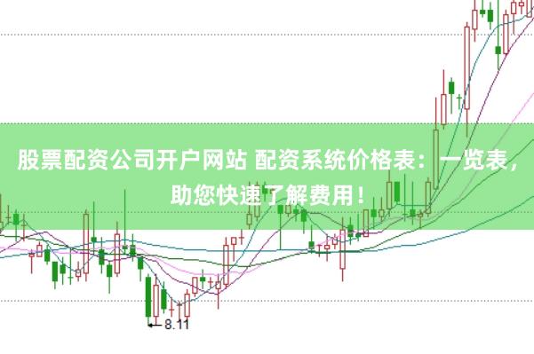 股票配资公司开户网站 配资系统价格表：一览表，助您快速了解费用！