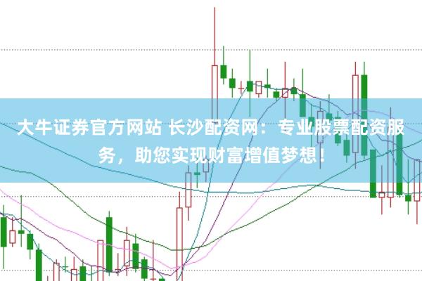 大牛证券官方网站 长沙配资网：专业股票配资服务，助您实现财富增值梦想！