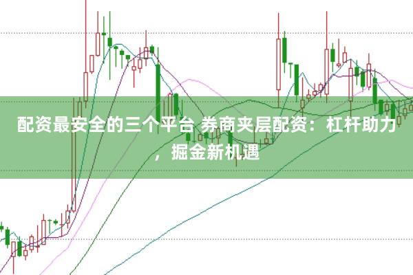 配资最安全的三个平台 券商夹层配资：杠杆助力，掘金新机遇