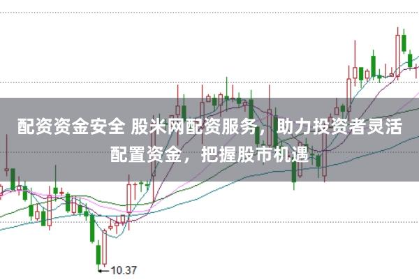 配资资金安全 股米网配资服务，助力投资者灵活配置资金，把握股市机遇