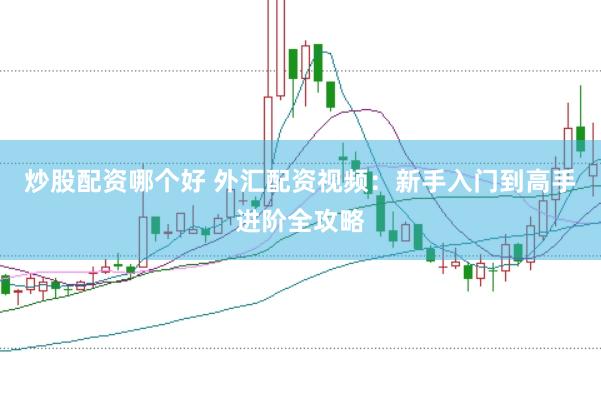 炒股配资哪个好 外汇配资视频：新手入门到高手进阶全攻略