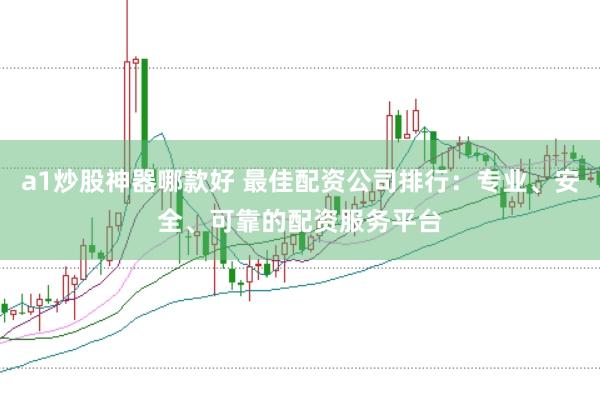 a1炒股神器哪款好 最佳配资公司排行：专业、安全、可靠的配资服务平台