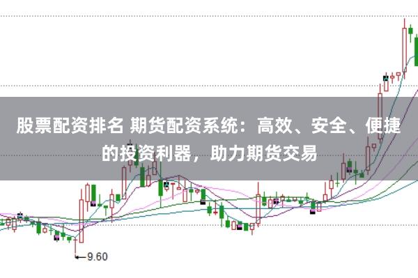股票配资排名 期货配资系统：高效、安全、便捷的投资利器，助力期货交易