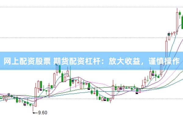 网上配资股票 期货配资杠杆：放大收益，谨慎操作